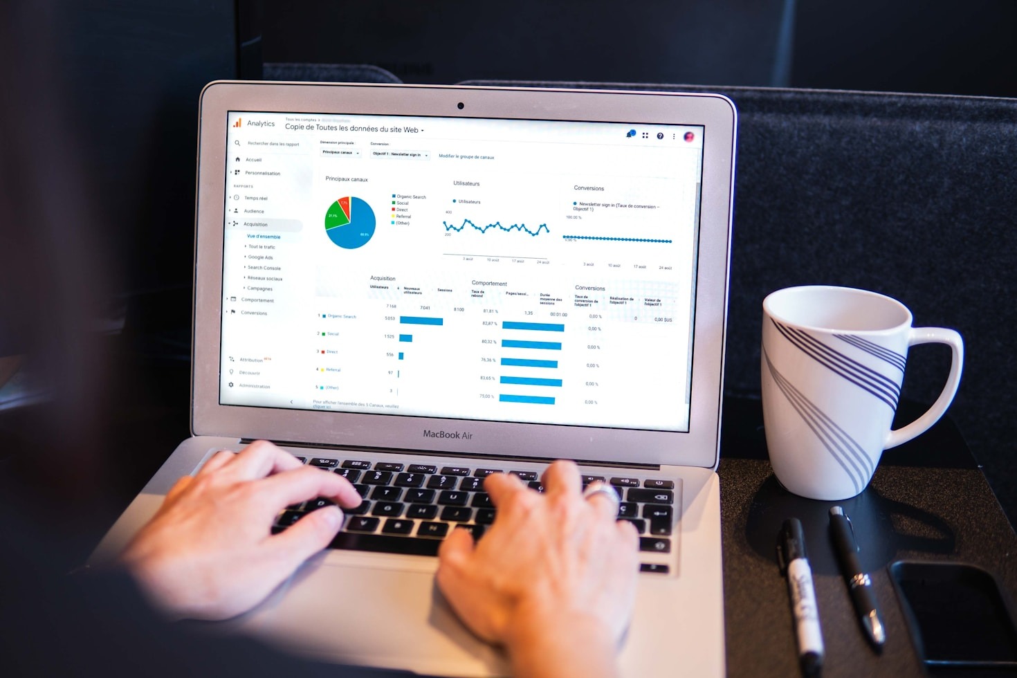 Maximizando Seus Lucros com Google Ads